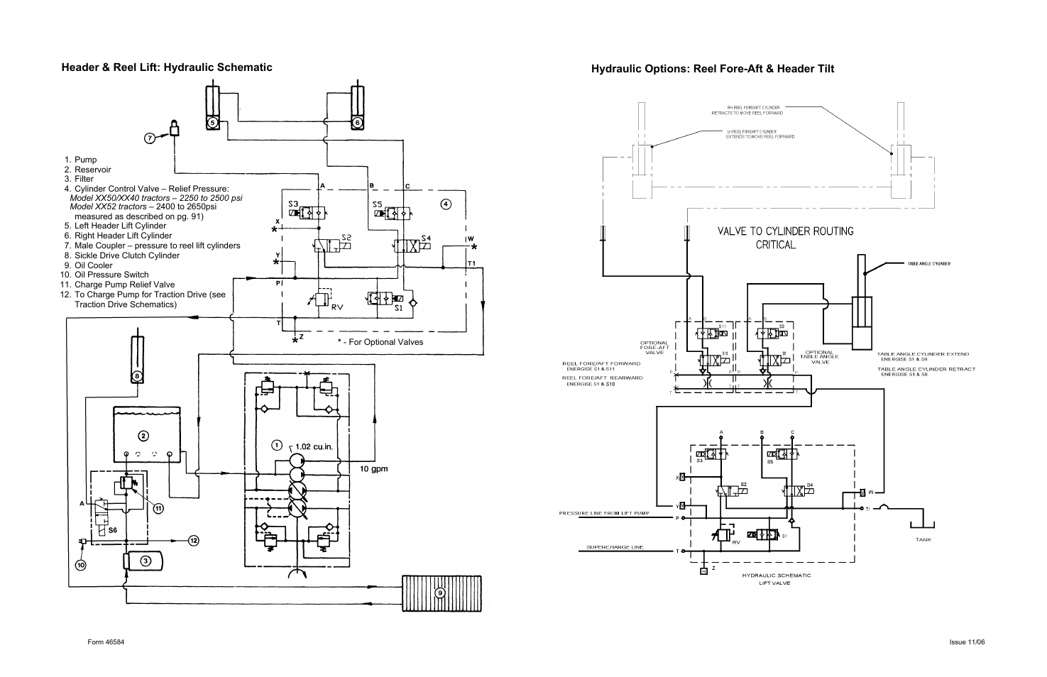 Header & reel lift: hydraulic schematic, Hydraulic options: reel fore-aft & header tilt | MacDon 9250 SP User Manual | Page 158 / 160