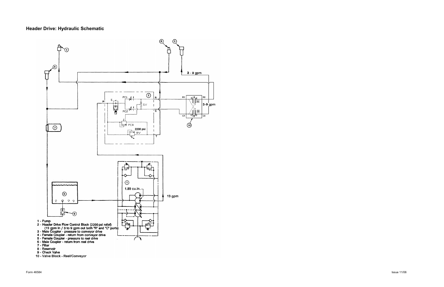 Header drive: hydraulic schematic | MacDon 9250 SP User Manual | Page 159 / 160