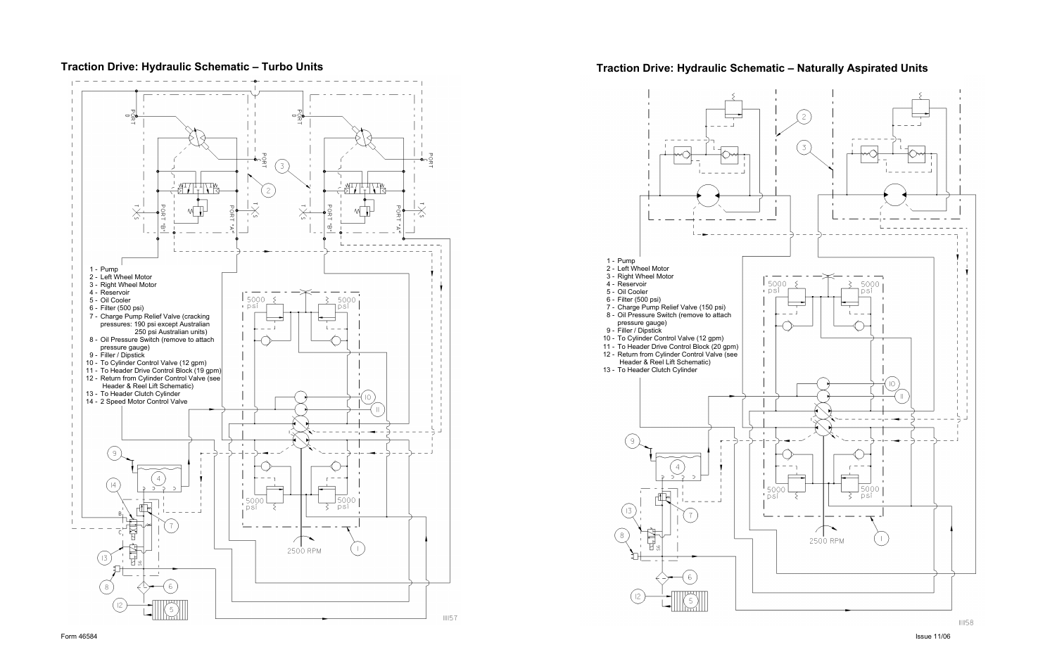 Traction drive: hydraulic schematic – turbo units | MacDon 9250 SP User Manual | Page 160 / 160