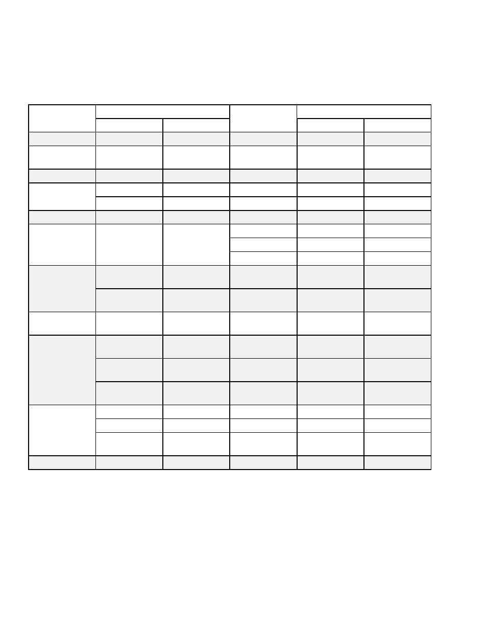 2maintenance specifications, 1conversion chart, Maintenance specifications | Conversion chart, 2 maintenance specifications, 1 conversion chart | MacDon D65 SP DHOM User Manual | Page 126 / 292