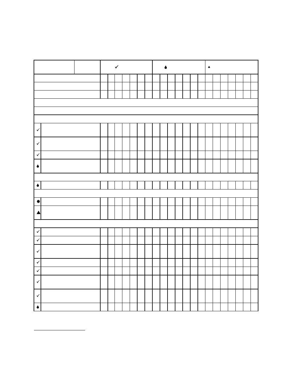 1maintenance schedule/record, Maintenance schedule/record, 1 maintenance schedule/record | MacDon D65 SP DHOM User Manual | Page 141 / 292