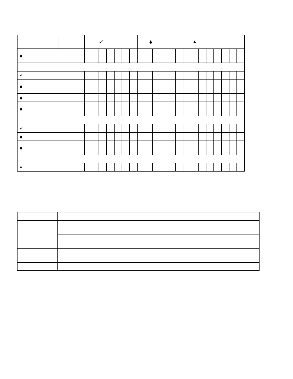 2break-in inspection, Break-in inspection, 2 break-in inspection | MacDon D65 SP DHOM User Manual | Page 142 / 292