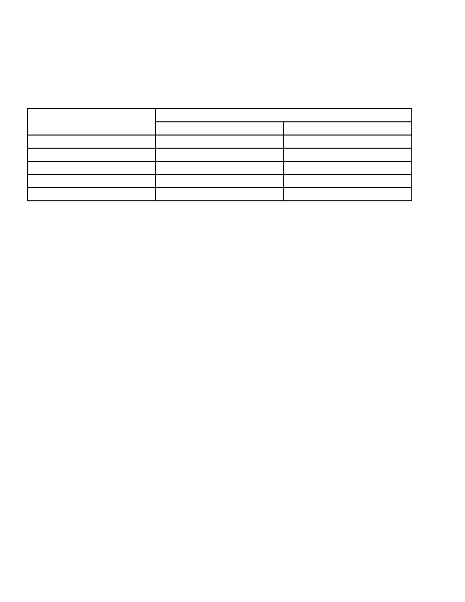 7knife speed, 8reel height, 9reel fore-aft position | Table 4.3 knife speed guidelines, Knife speed, Reel height, Reel fore-aft position, 7 knife speed, 8 reel height, 9 reel fore-aft position | MacDon D65 SP DHOM User Manual | Page 70 / 292
