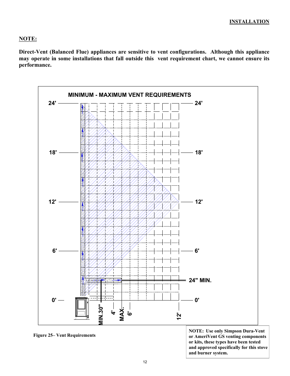 New Buck Corporation CDVB200 User Manual | Page 16 / 40