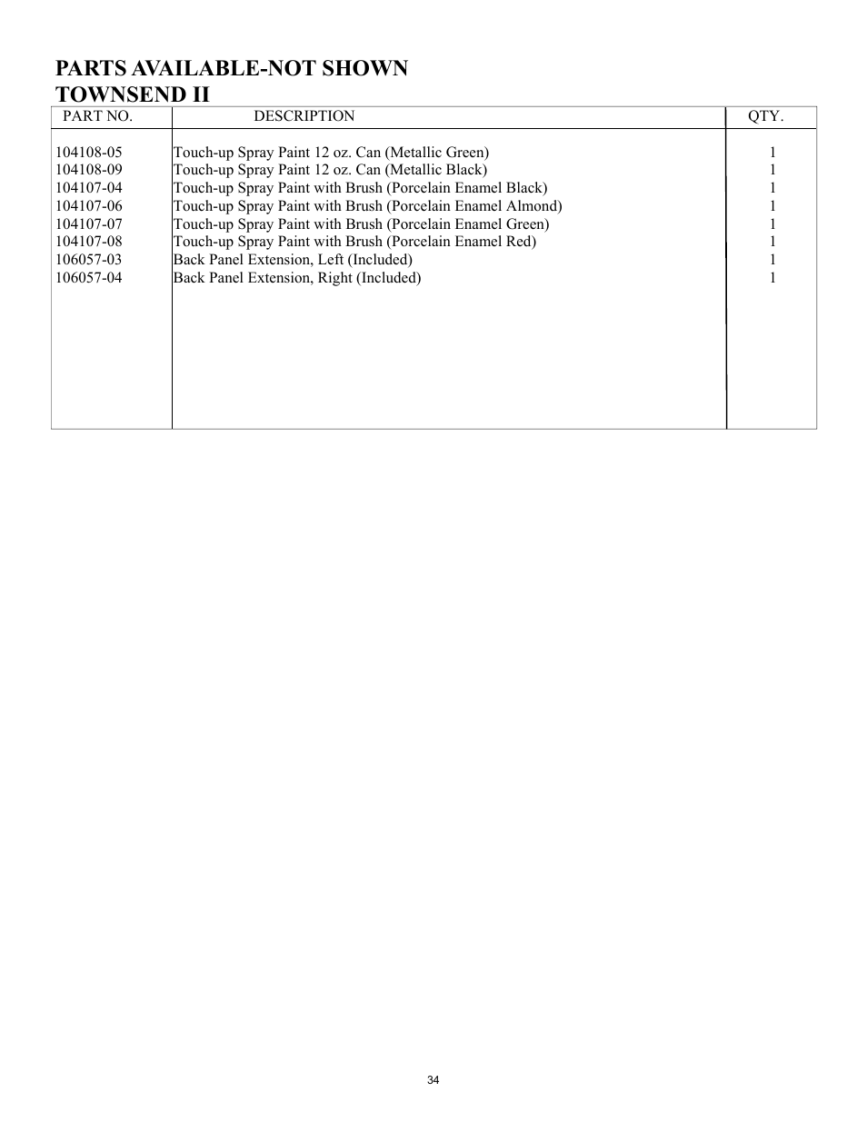 Parts available-not shown townsend ii | New Buck Corporation CDVB200 User Manual | Page 38 / 40