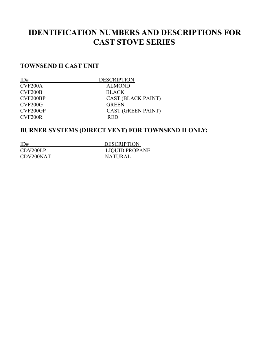 New Buck Corporation CDVB200 User Manual | Page 4 / 40