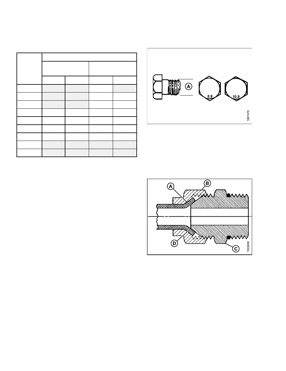 4flare-type hydraulic fittings, Table 2.9 metric bolt bolting into cast aluminum, Flare-type hydraulic fittings | MacDon HC10 for D-Series User Manual | Page 28 / 154