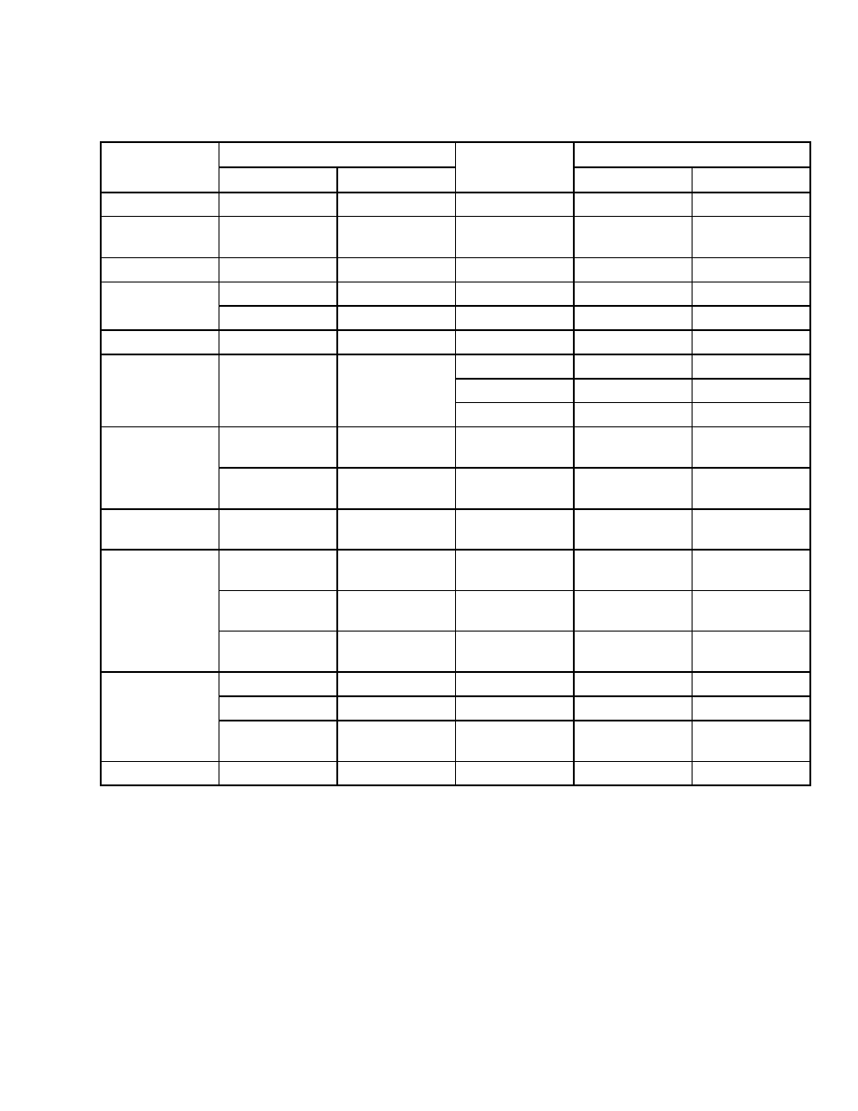 3conversion chart, Conversion chart, 3 conversion chart | MacDon HC10 for D-Series User Manual | Page 33 / 154