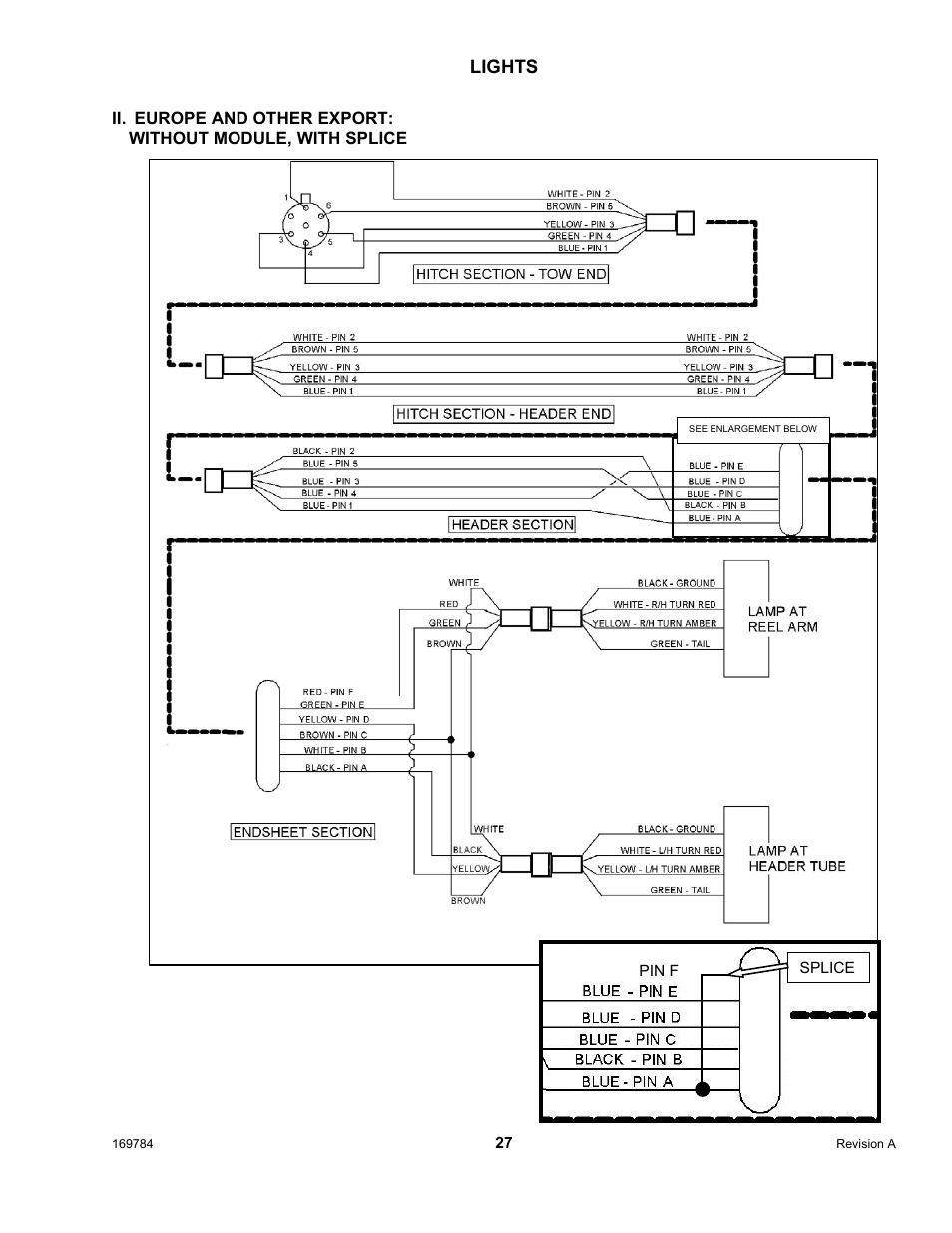 MacDon D65 User Manual | Page 29 / 42