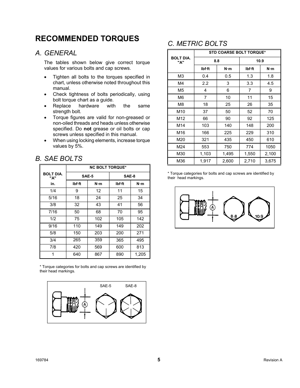 Recommended torques, A. general, B. sae bolts | C. metric bolts | MacDon D65 User Manual | Page 7 / 42