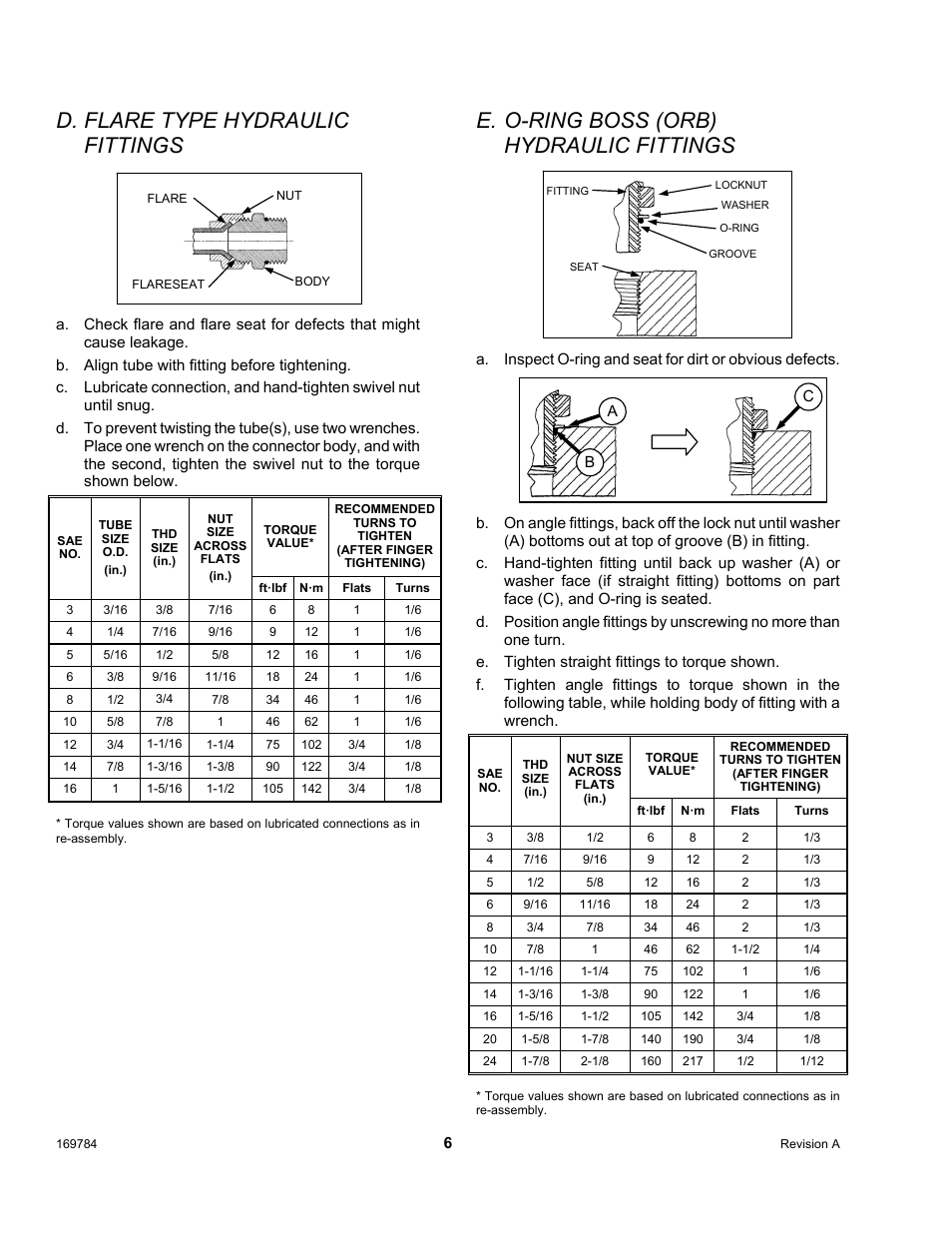 D. flare type hydraulic fittings, E. o-ring boss (orb) hydraulic fittings | MacDon D65 User Manual | Page 8 / 42