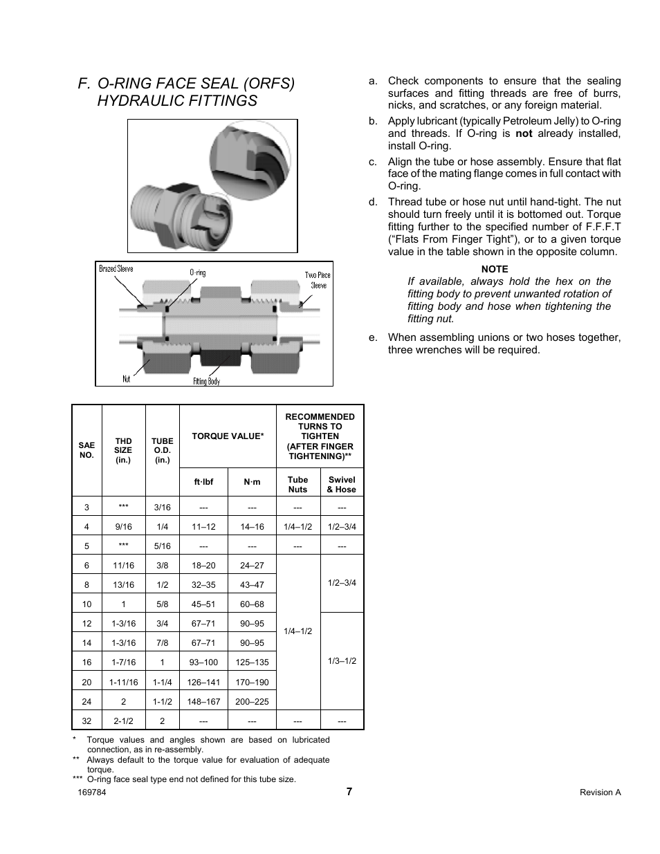 F. o-ring face seal (orfs) hydraulic fittings | MacDon D65 User Manual | Page 9 / 42