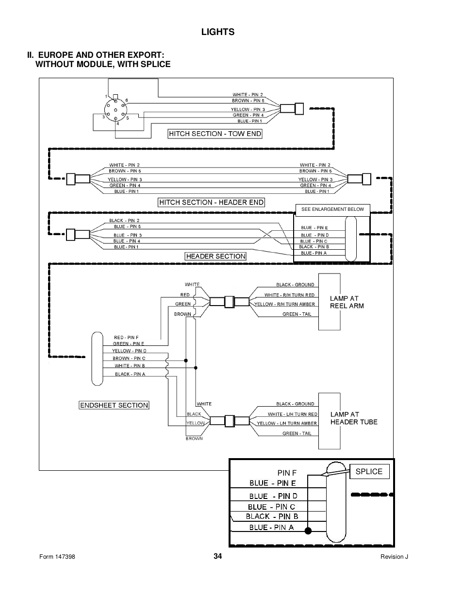 MacDon Transport D60 User Manual | Page 36 / 49