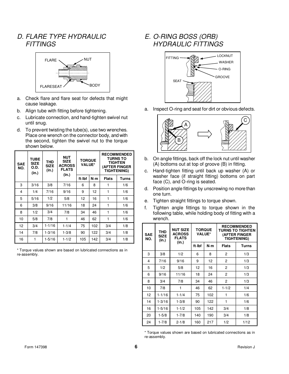 D. flare type hydraulic fittings, E. o-ring boss (orb) hydraulic fittings | MacDon Transport D60 User Manual | Page 8 / 49
