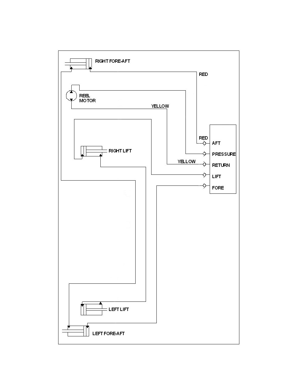 MacDon D60 Draper Headers User Manual | Page 91 / 160