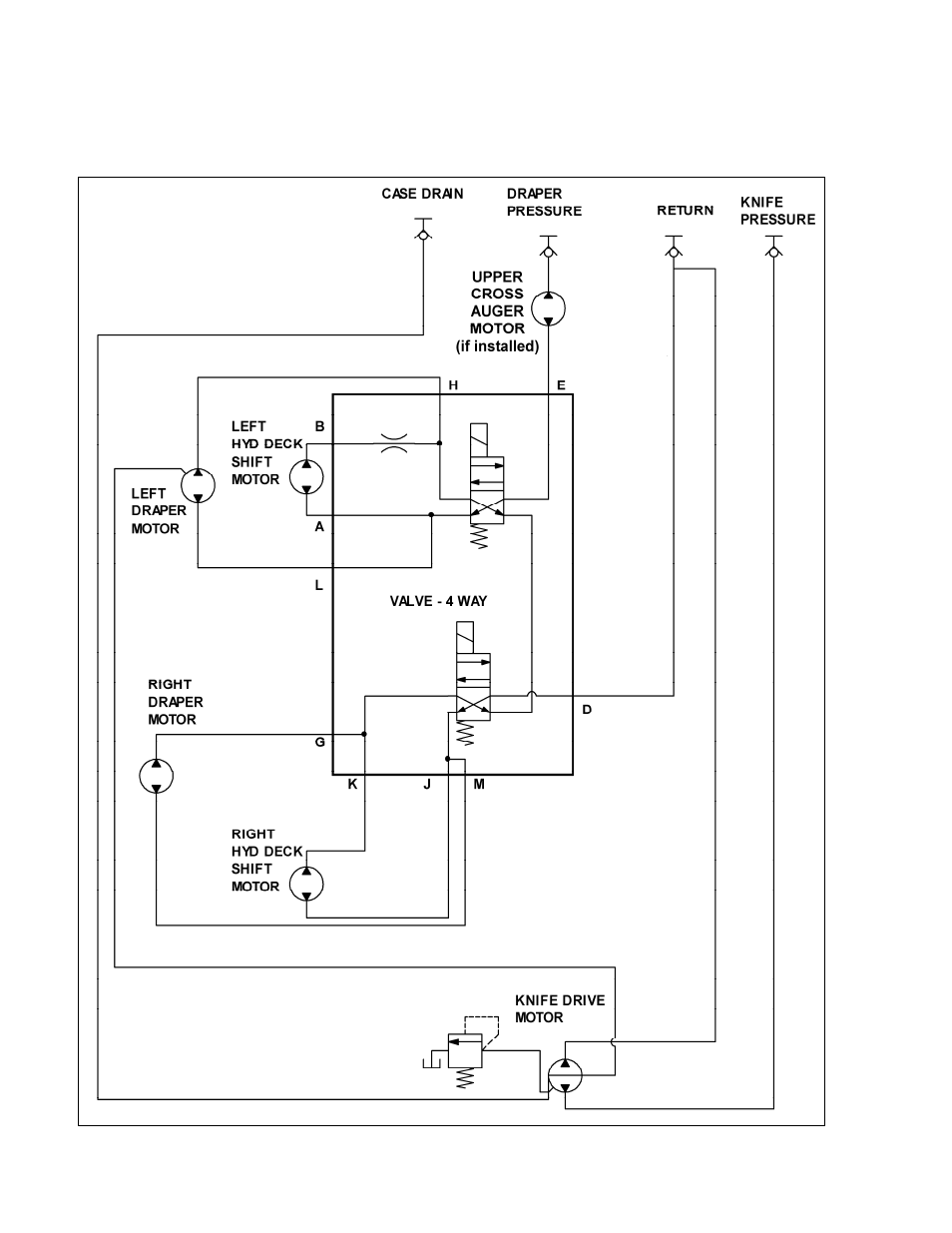 MacDon D60 Draper Headers User Manual | Page 92 / 160