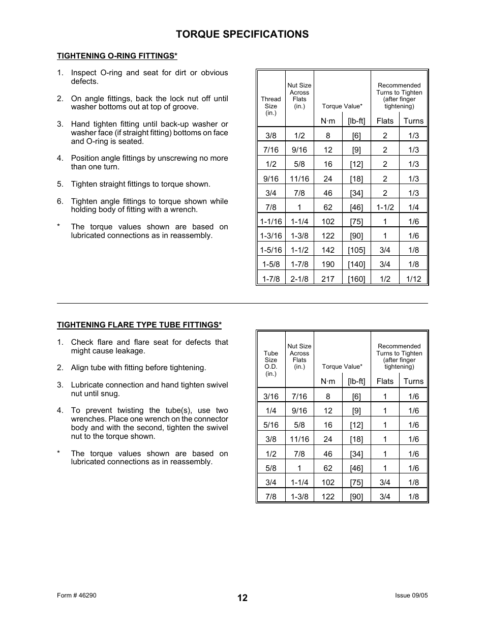 Torque specifications | MacDon 742 HAY CONDITIONER User Manual | Page 14 / 124