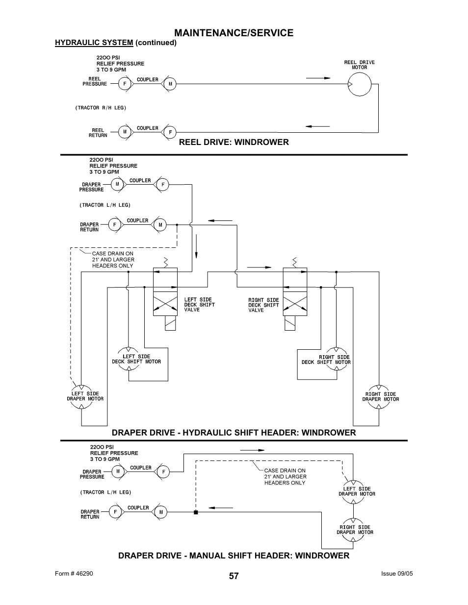 Maintenance/service | MacDon 742 HAY CONDITIONER User Manual | Page 59 / 124
