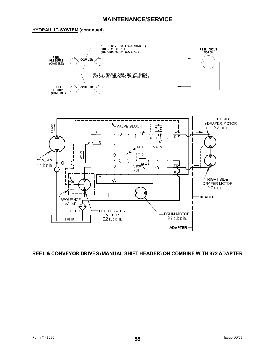 Maintenance/service | MacDon 742 HAY CONDITIONER User Manual | Page 60 / 124