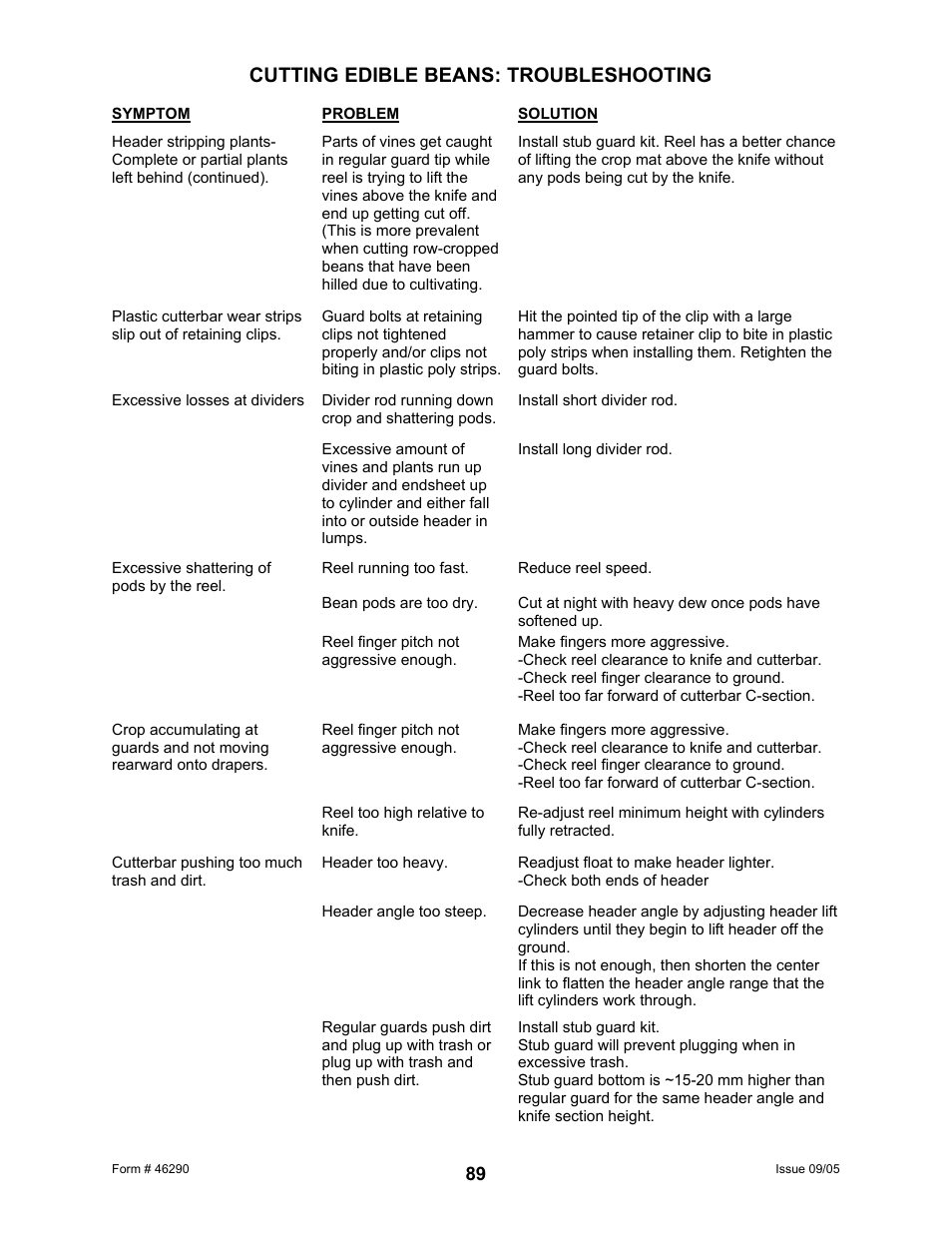 Cutting edible beans: troubleshooting | MacDon 742 HAY CONDITIONER User Manual | Page 91 / 124