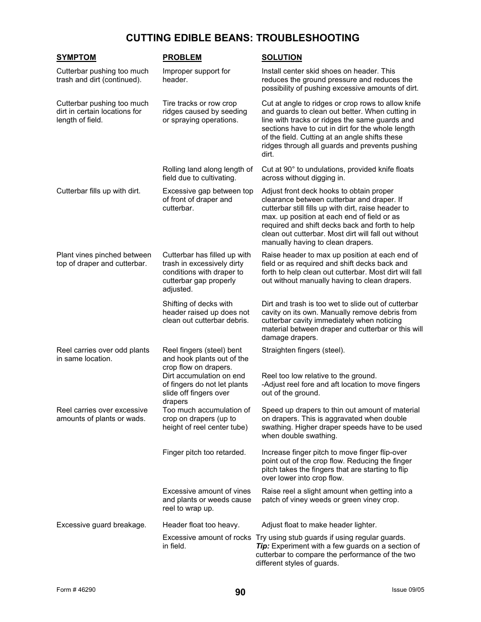 Cutting edible beans: troubleshooting | MacDon 742 HAY CONDITIONER User Manual | Page 92 / 124
