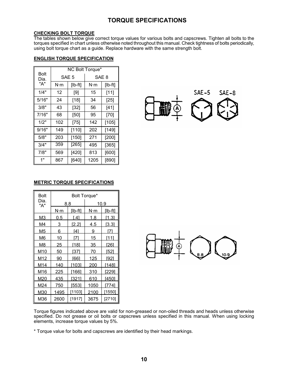 Torque specifications | MacDon 963 Harvest Header User Manual | Page 11 / 87