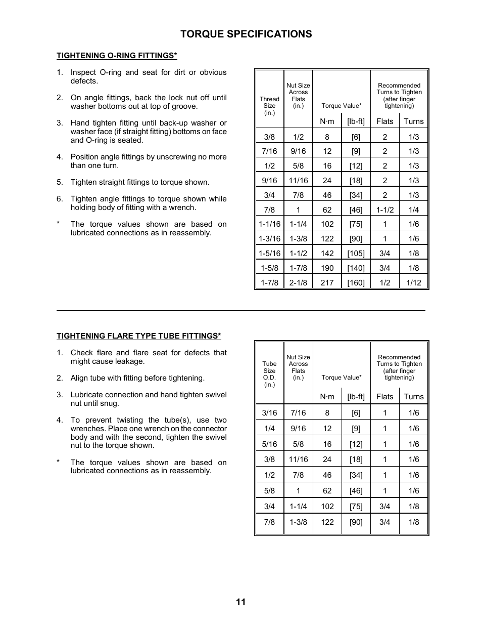Torque specifications | MacDon 963 Harvest Header User Manual | Page 12 / 87