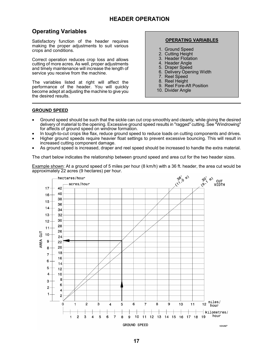 Header operation operating variables | MacDon 963 Harvest Header User Manual | Page 18 / 87
