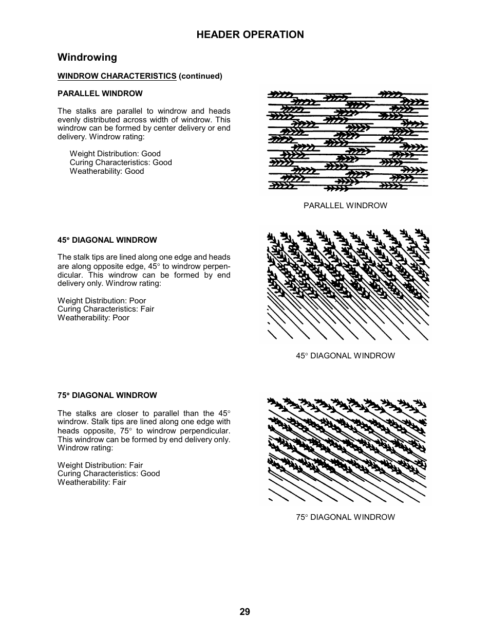 Header operation windrowing | MacDon 963 Harvest Header User Manual | Page 30 / 87