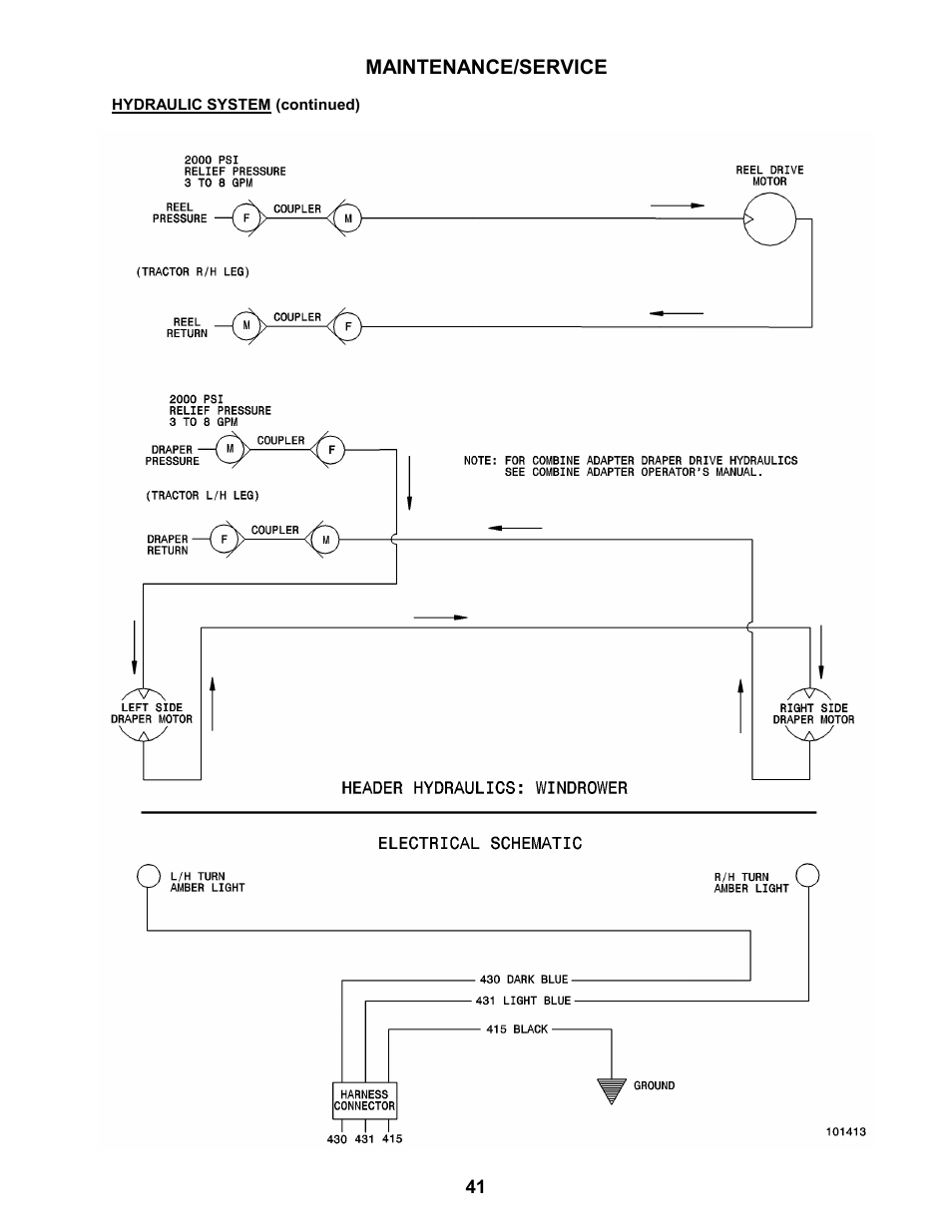 MacDon 963 Harvest Header User Manual | Page 42 / 87