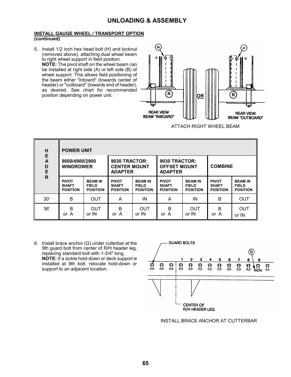 Unloading & assembly | MacDon 963 Harvest Header User Manual | Page 66 / 87