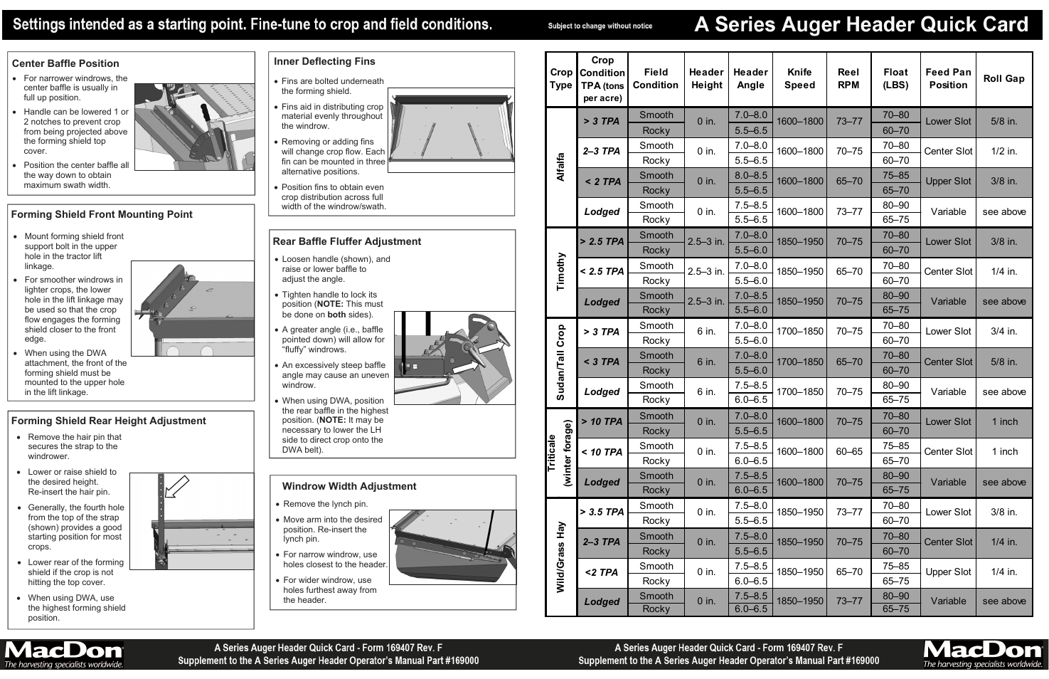 MacDon A Series Quick Card User Manual | 2 pages