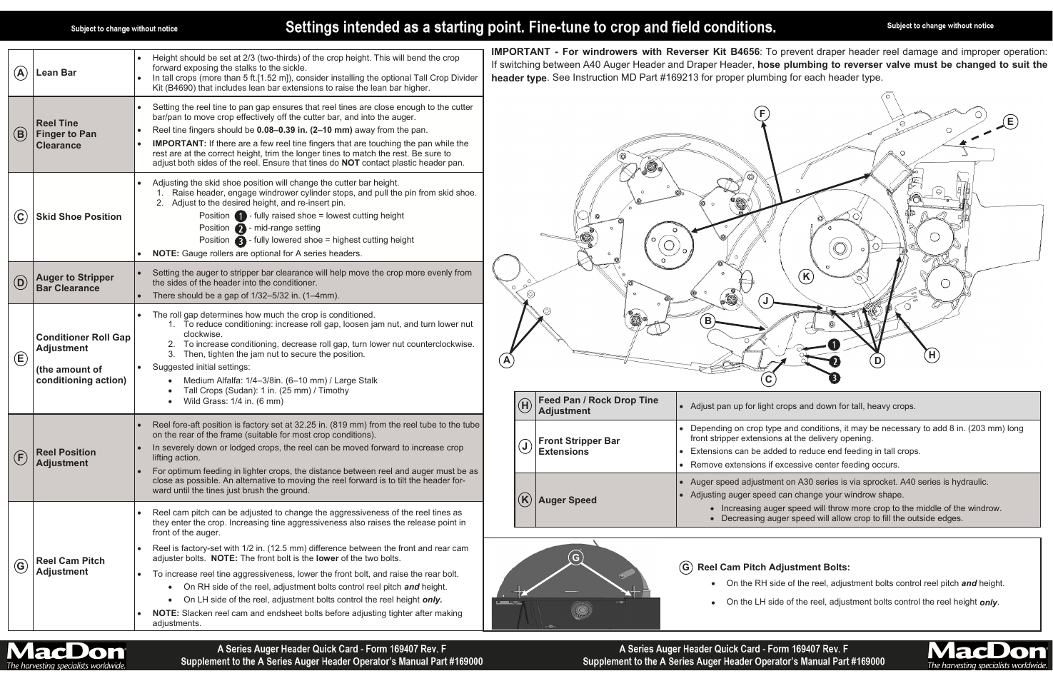 MacDon A Series Quick Card User Manual | Page 2 / 2