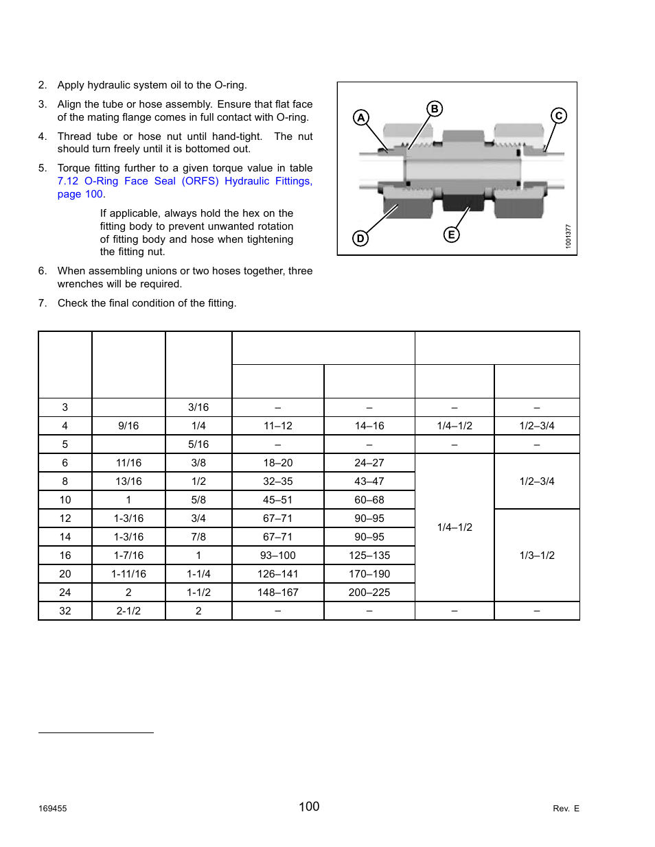 MacDon R85 Rotary Disc 13 Foot Self-Propelled Windrower Header User Manual | Page 108 / 168
