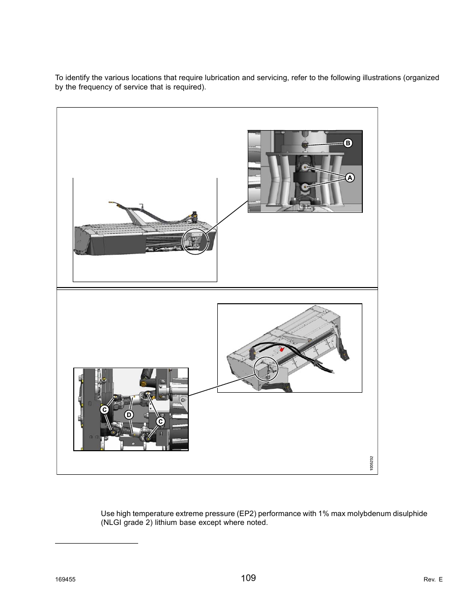 7lubrication and servicing intervals, Lubrication and servicing intervals, 7 lubrication | MacDon R85 Rotary Disc 13 Foot Self-Propelled Windrower Header User Manual | Page 117 / 168