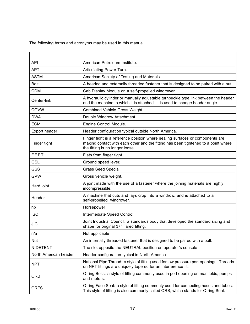2definitions, Definitions | MacDon R85 Rotary Disc 13 Foot Self-Propelled Windrower Header User Manual | Page 25 / 168