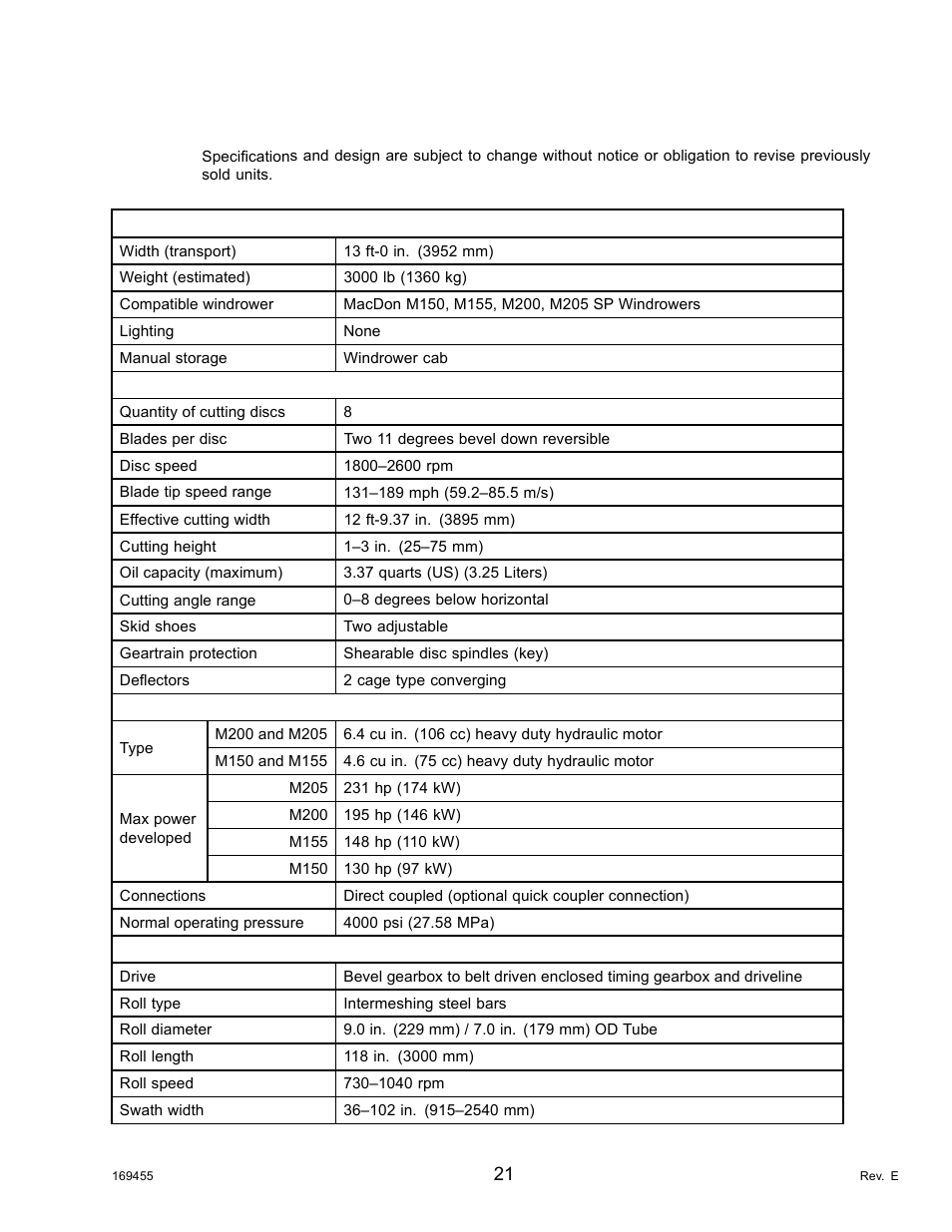 4specifications, Specifications | MacDon R85 Rotary Disc 13 Foot Self-Propelled Windrower Header User Manual | Page 29 / 168