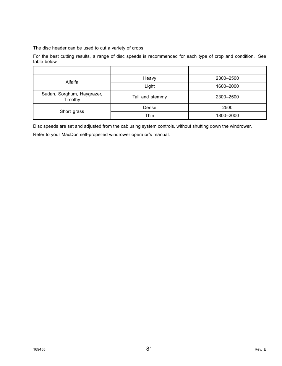 8disc speed, Disc speed, 8 disc speed | MacDon R85 Rotary Disc 13 Foot Self-Propelled Windrower Header User Manual | Page 89 / 168