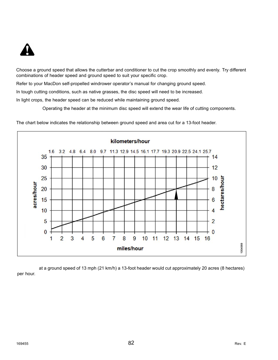 9ground speed, Ground speed, Caution | 9 ground speed | MacDon R85 Rotary Disc 13 Foot Self-Propelled Windrower Header User Manual | Page 90 / 168