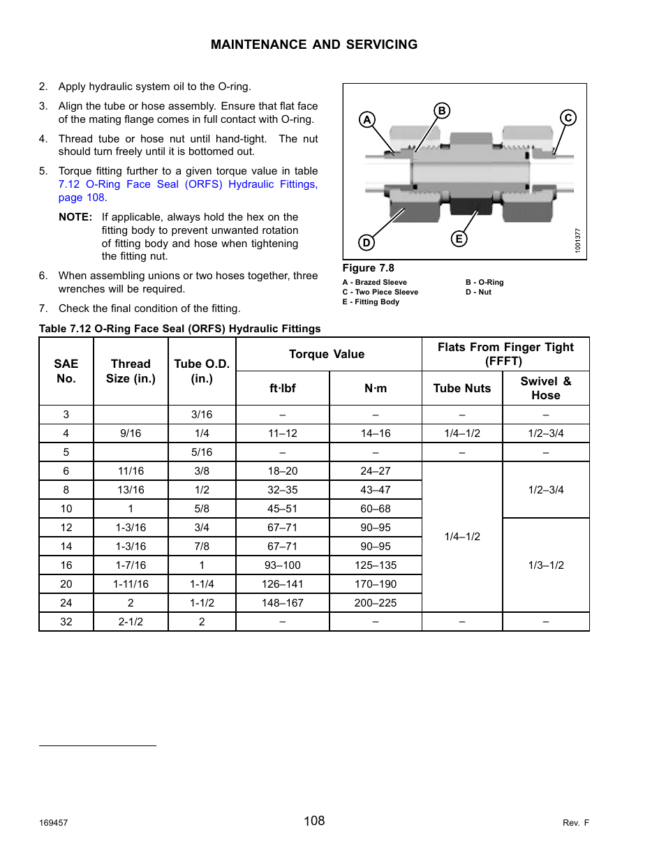 MacDon R85 Rotary Disc 16 Foot Self-Propelled Windrower Headers User Manual | Page 116 / 182