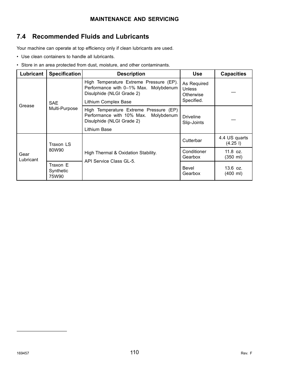 4recommended fluids and lubricants, Recommended fluids and lubricants, 4 recommended fluids and lubricants | MacDon R85 Rotary Disc 16 Foot Self-Propelled Windrower Headers User Manual | Page 118 / 182