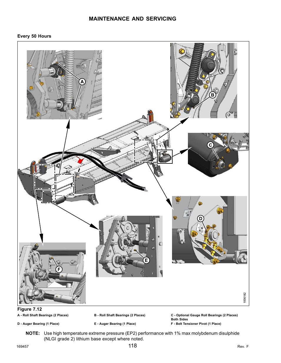 Maintenance and servicing | MacDon R85 Rotary Disc 16 Foot Self-Propelled Windrower Headers User Manual | Page 126 / 182