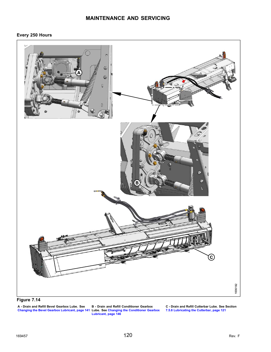 Maintenance and servicing | MacDon R85 Rotary Disc 16 Foot Self-Propelled Windrower Headers User Manual | Page 128 / 182