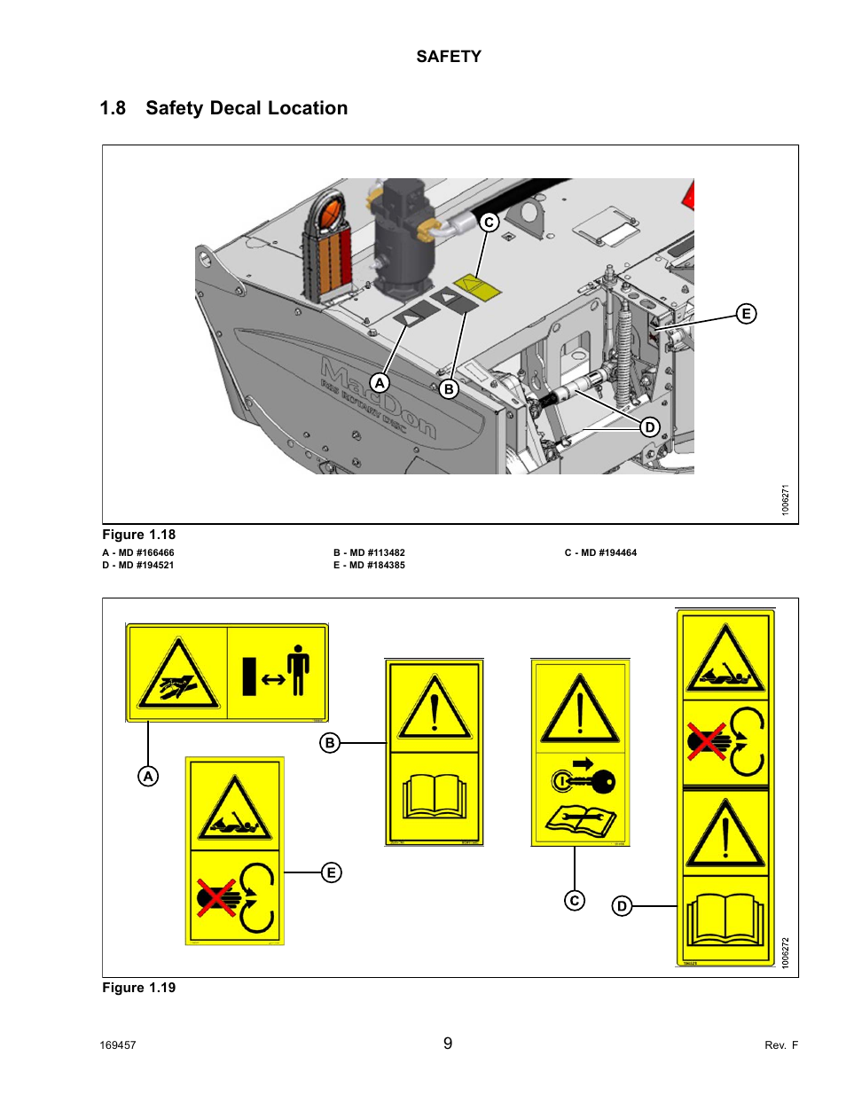 8safety decal location, Safety decal location, 8 safety decal location | Safety | MacDon R85 Rotary Disc 16 Foot Self-Propelled Windrower Headers User Manual | Page 17 / 182