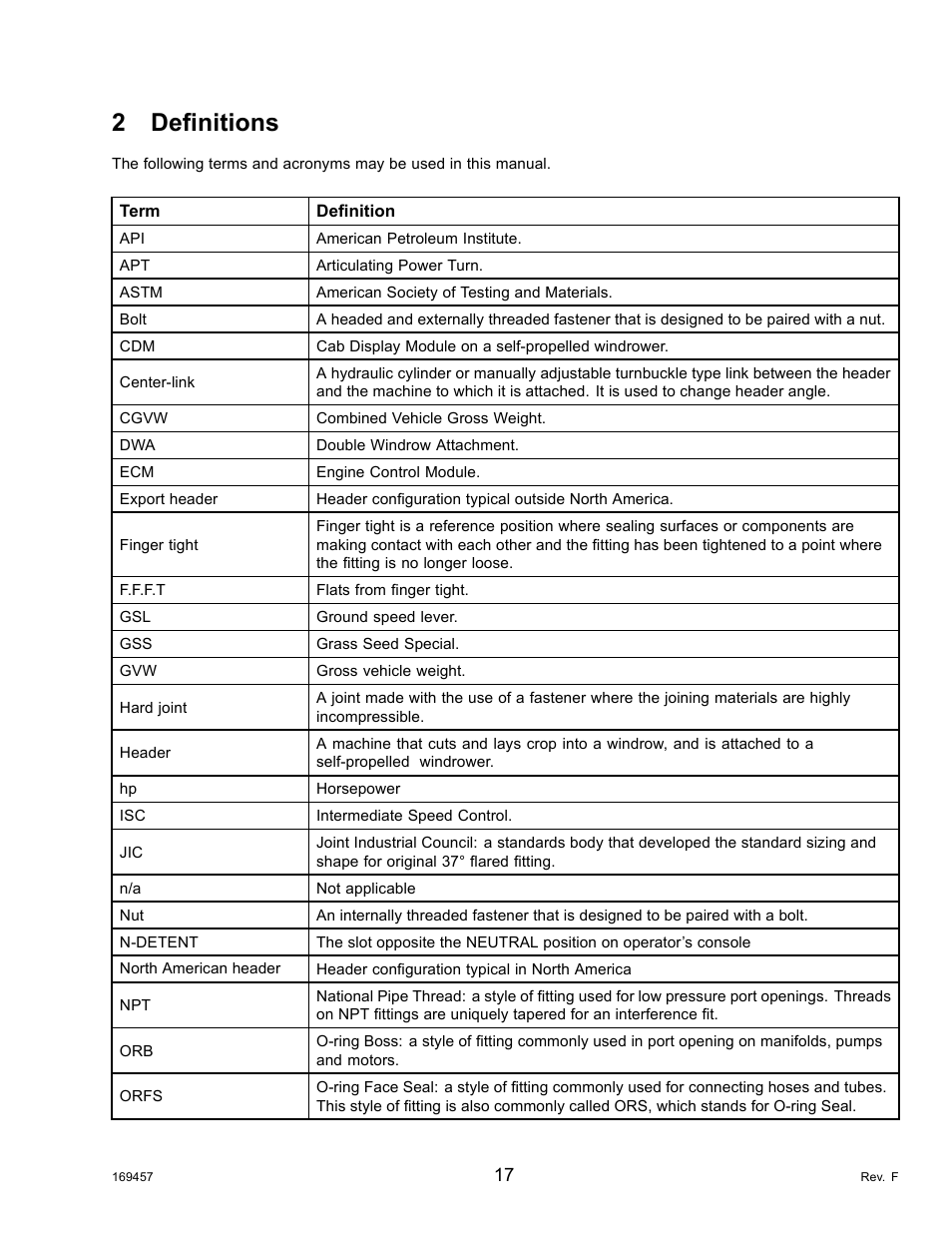 2definitions, Definitions, 2 definitions | MacDon R85 Rotary Disc 16 Foot Self-Propelled Windrower Headers User Manual | Page 25 / 182