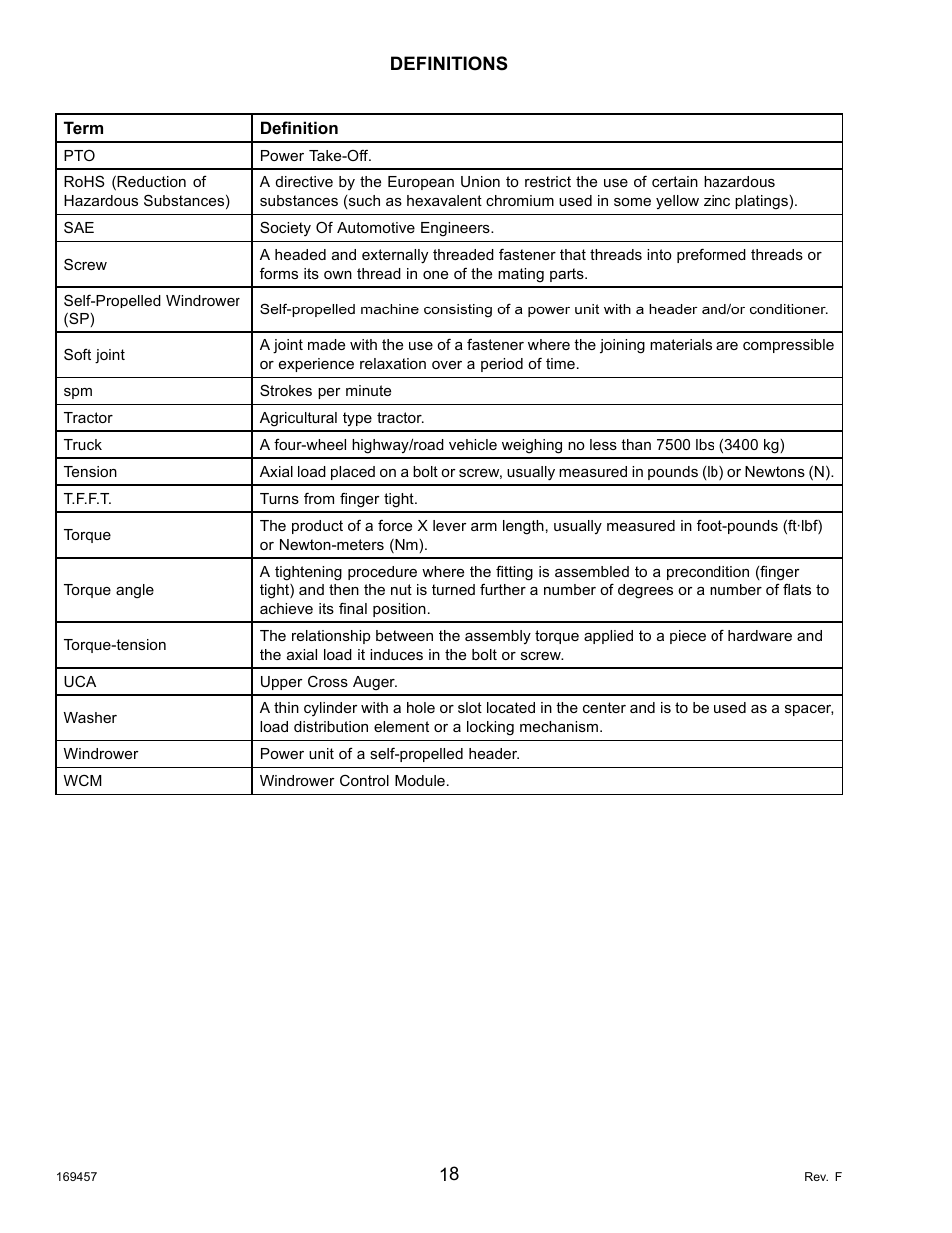 MacDon R85 Rotary Disc 16 Foot Self-Propelled Windrower Headers User Manual | Page 26 / 182