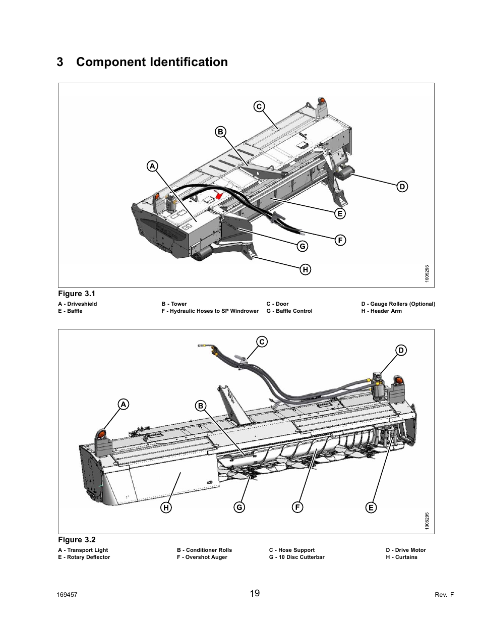 3component identification, Component identification, 3 component identification | MacDon R85 Rotary Disc 16 Foot Self-Propelled Windrower Headers User Manual | Page 27 / 182