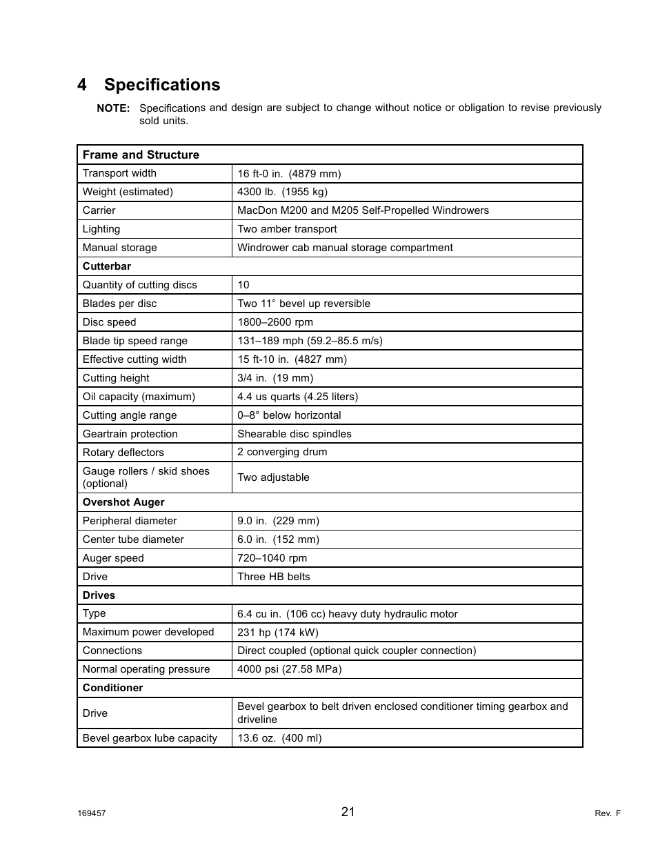 4specifications, Specifications, 4 specifications | MacDon R85 Rotary Disc 16 Foot Self-Propelled Windrower Headers User Manual | Page 29 / 182