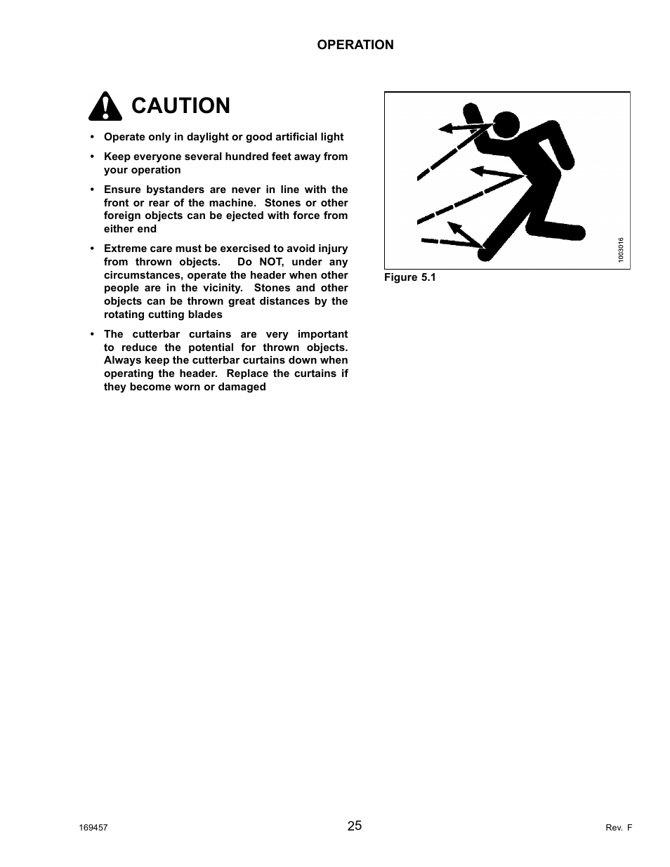 Caution | MacDon R85 Rotary Disc 16 Foot Self-Propelled Windrower Headers User Manual | Page 33 / 182