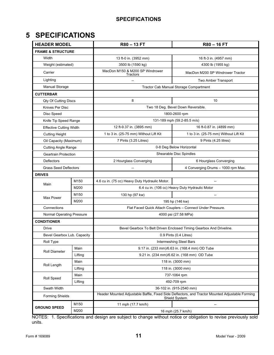 5 specifications, Specifications | MacDon R80 Rotary Disc User Manual | Page 13 / 103